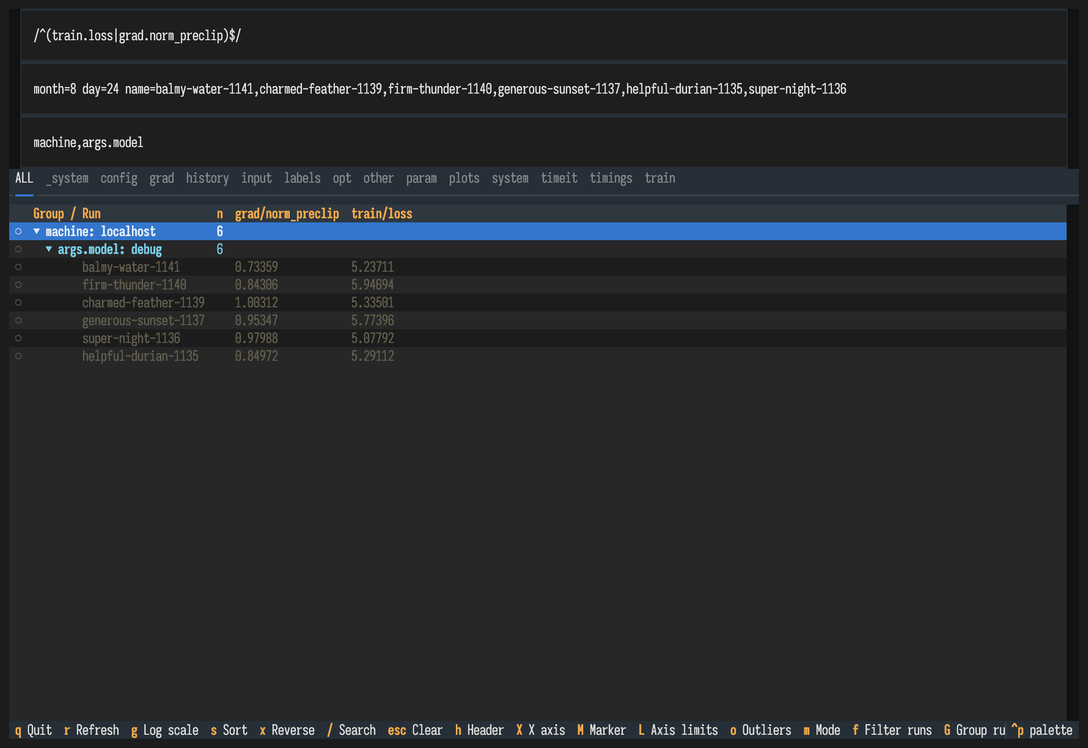 Multi-run comparison table, filtered and searched
