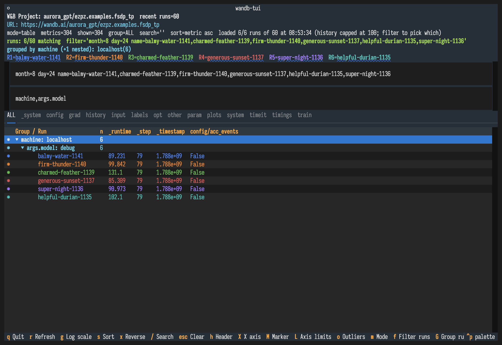 Runs grouped into a collapsible tree by world_size and model flavor